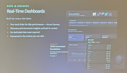 画像ギャラリー No.009のサムネイル画像 / Xbox Marketplaceが目指す，クリエイターとプレイヤーをつなぐ“好循環”の全貌［GDC 2026］