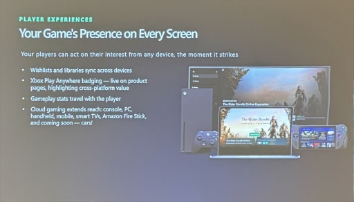 画像ギャラリー No.012のサムネイル画像 / Xbox Marketplaceが目指す，クリエイターとプレイヤーをつなぐ“好循環”の全貌［GDC 2026］