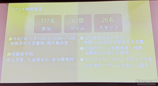 画像ギャラリー No.013のサムネイル画像 / 図書館でのゲームイベントが地域交流と読書体験につながる。ゲームを活用した新しい公共空間の作り方