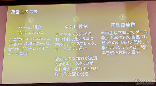 画像ギャラリー No.015のサムネイル画像 / 図書館でのゲームイベントが地域交流と読書体験につながる。ゲームを活用した新しい公共空間の作り方