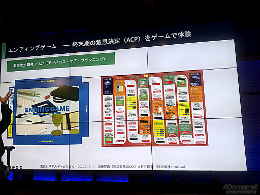 画像ギャラリー No.012のサムネイル画像 / 健康のために遊ぶのではなく，遊んでいたら健康につながることを目指して。ゲームのヘルスケア活用の可能性と課題