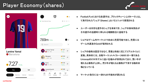 ꡼ No.010Υͥ / ֥å󥲡̿ǽ档ʬϥåȤϡFootball.Fun