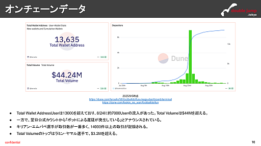 ꡼ No.012Υͥ / ֥å󥲡̿ǽ档ʬϥåȤϡFootball.Fun