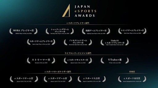 ꡼ No.003Υͥ / eݡĥ2025סեɼַ̤ȯɽ2026ǯ112ŤΥ٥ȥåȤⳫ