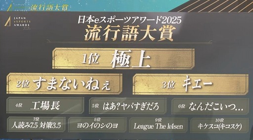 ���������꡼ No.004�Υ���ͥ������ / ����e���ݡ��ĥ����2025 ǯ�ֺ�ͥ��e���ݡ��ĥץ쥤�䡼�ޤ�GO1���ꡣʣ���Υ����ȥ��ĺ����Ω�ĳ�Ʈ�����ޡ�