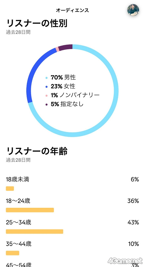 ꡼ No.008Υͥ / Υ󥿥ӥ塼ϡ֥ϥ塼!!ס֥ҥ׷ȼȡӤ椦᤬롪̤̾벻ڤȡֵȼספؤۤ