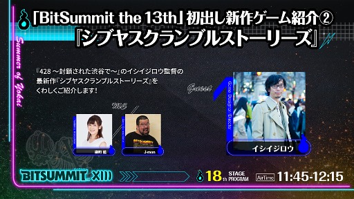 ���������꡼ No.008�Υ���ͥ������ / ��BitSummit the 13th�ס���FF�ץ��꡼���γڶʤ�꤬���뿢�����׻��ˤ��饤�֥ѥե����ޥ󥹤ʤɥ��ơ������٥�Ⱦ�����1�Ƥ����