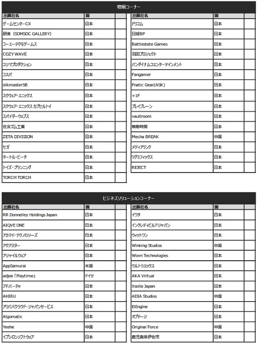 画像ギャラリー No.013のサムネイル画像 / 「東京ゲームショウ2025」(TGS2025),出展社一覧を発表。過去最大規模となったTGS2024を,さらに上回る規模に