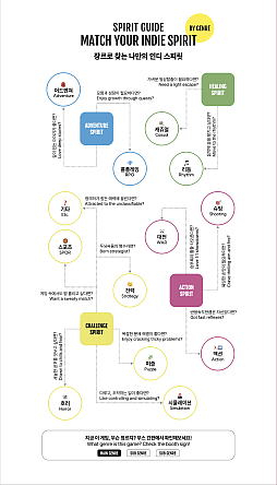 ꡼ No.009Υͥ / Υ󥿥ӥ塼ϡ֥ǥ¿סŸΤΤ25״ڹΥǥ٥BICȿѰĹ롤ڹ񥤥ǥȺβ