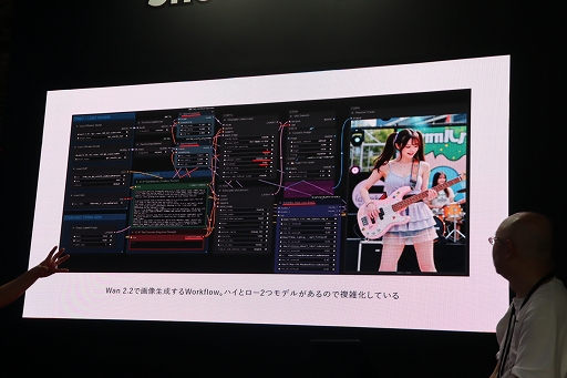 ꡼ No.009Υͥ / ೫ȯAIѤ뤿ˤϡƤɤθ򤹤٤ǿAIҲ𤵤줿ơ٥ȤݡȡTGS2025