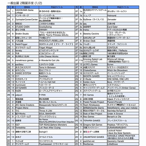 ���������꡼ No.006�Υ���ͥ������ / ����ǥ�������κ�ŵ�������������󥸥��11�ס�2��8���������Ω�����ǰץ��󥿡��ǳ��š���Ÿ305���Τ����������������åȤ����䳫��