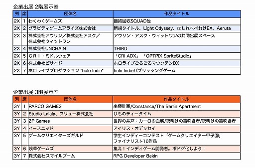 ���������꡼ No.009�Υ���ͥ������ / ����ǥ�������κ�ŵ�������������󥸥��11�ס�2��8���������Ω�����ǰץ��󥿡��ǳ��š���Ÿ305���Τ����������������åȤ����䳫��