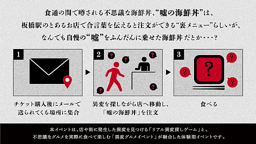 ���������꡼ No.002�Υ���ͥ������ / �ꥢ�����õ������������ѥ���ᥤ�٥�Ȥ��ڤ���롣�֥����ɤ�����������ʤ��ر��Υĥ����١ס��ǿ����٥�ȡֱ��γ���Ч���פ򳫺�