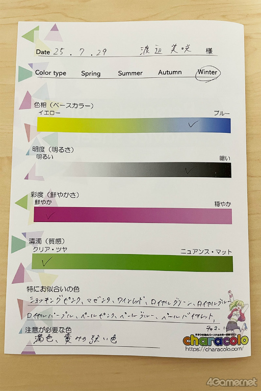 ���������꡼ No.017�Υ���ͥ������ / �ȿ䤷���ɤ�����ˤ��������������Τ���Υѡ����ʥ륫�顼���ǥ������characolo���θ���ݡ��ȡ����󥿥ӥ塼