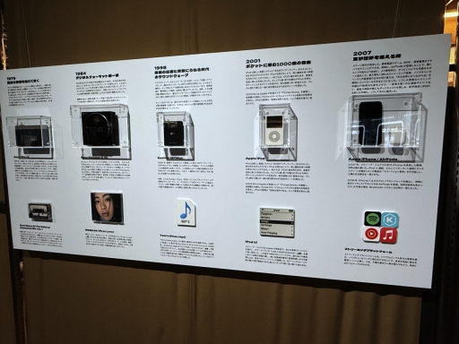 ꡼ No.004Υͥ / ശФǲ򽸤ᡤؤӡդǤͷ֡ڤơޤθ٥ȡDigiWave POP UP 2025סë404 Not Foundǳ