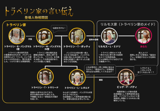 画像ギャラリー No.003のサムネイル画像 / モスとセガXDの没入体験型謎解きレストラン「モスプレミアムシアター トラベリン家の言い伝え」，桜木町クロスゲート店で3月20日から開催
