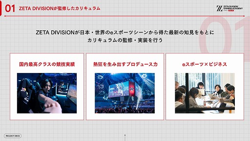 画像ギャラリー No.009のサムネイル画像 / ZETA DIVISION,eスポーツ人材育成専門スクールの開校発表会を開催。国内有数の実力と人気を誇るプロチームが教育産業に踏み出す理由