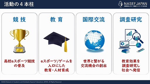 画像ギャラリー No.012のサムネイル画像 / eスポーツを通じて学びや挑戦の機会を若者に。NASEF JAPANが正会員制度導入と地方支部設立により，人材育成活動の本格的な全国展開を始動