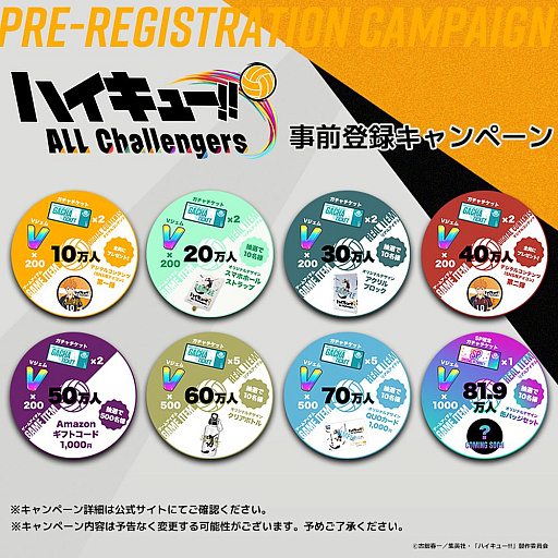 画像ギャラリー No.003のサムネイル画像 / スマホ向け育成ゲーム「ハイキュー!! ALL Challengers」,事前登録受付を開始。日向翔陽らの2Dアニメモーションを収録したティザーPVも公開に