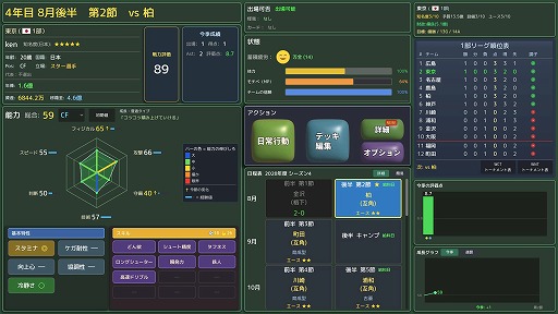 画像ギャラリー No.004のサムネイル画像 / サッカー育成シム「Football Rising: Zero To Hero」,体験版をSteamで配信。カードバトルと人生シミュレーションを融合