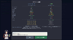 Football Rising: Zero To Hero