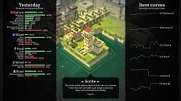 The people of Sea, Sun & Salt