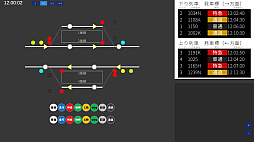 鉄道運行管理シミュレーション