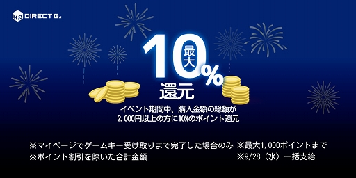 ���������꡼ No.001�Υ���ͥ������ / H2 INTERACTIVE����DIRECT GAMES TGS2022���ŵ�ǰ�����ڡ���ɤ�������곫�š���820�ܤ�����95�󥪥դ�