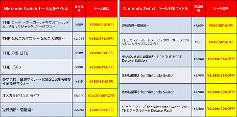  No.009Υͥ / ϵɱҷץ꡼ۤ͵ȥ뤬ǥ꡼ѥ֥å㡼PC/Switch/3DSѥեȤΥ򳫺