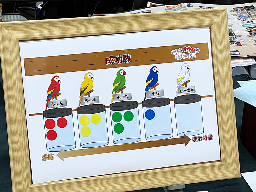 画像ギャラリー No.028のサムネイル画像 / インディーゲーム展示会「東京ゲームダンジョン8」レポート(前編)。8番目のダンジョンでは,異変を察知したらつき進め!