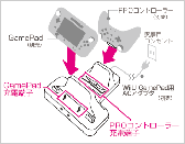 画像ギャラリー No.019のサムネイル画像 / Wii U GamePadとWii U PROコントローラーを同時に充電できる充電スタンド