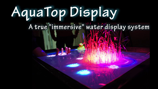 AquaTop Displayθ