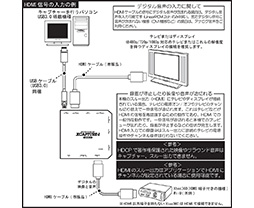 #007Υͥ/ޥ󥽥եȽUSB³ץǥХXCAPTURE-1ץӥ塼 USB 3.0б1080p/60HzǤϿ¸
