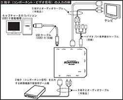 #008Υͥ/ޥ󥽥եȽUSB³ץǥХXCAPTURE-1ץӥ塼 USB 3.0б1080p/60HzǤϿ¸
