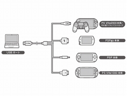 #003Υͥ/PSVDUALSHOCK 4ޥۤʤɤνŤбޥť֥