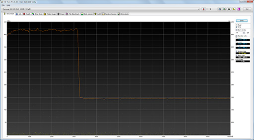 SSD 850 EVOץӥ塼3D V-NANDפκѤSamsungSSDβ̥ǥϲѤä