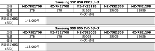  No.005Υͥ / SamsungSSD 850 PRO850 EVO2TBǥ9ܤ˹ȯ