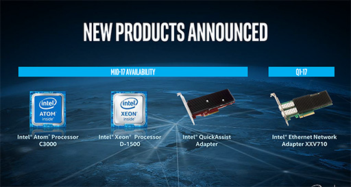 Intel̿®1Gbps¸뿷LTEǥåסXMM 7560ȯɽ