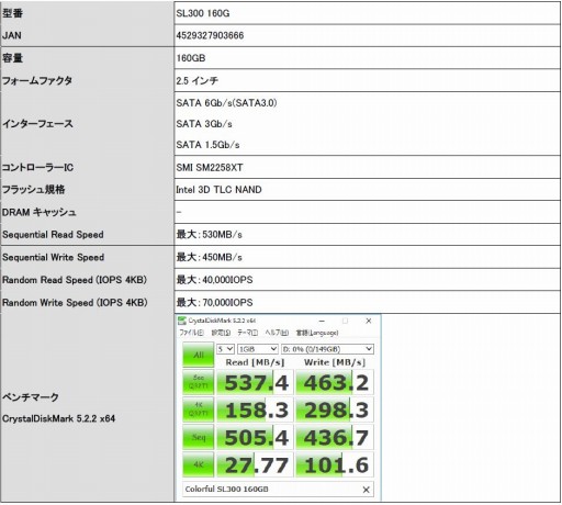 SATA 6Gbps³Colorful2.5SSDȯ䡣Intel3D TLC NANDSilicon Motionȥѥǥ