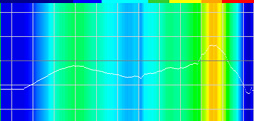  No.077Υͥ / ǹ5000߰ʲΥޡʥ³إåɥå20ʰƸڡ˥ѤΤϤɤ