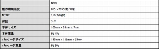  No.004Υͥ / ColorfulSATA³2.5SSDSL500פ720GB360GBǥ뤬ä