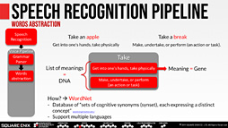 GDC 2019ϡֺŨ­ߤᤷƤפȡΥ饯˲̿Ǥ褦ˤʤ롩 ˤ쥳ߥ˥ξ