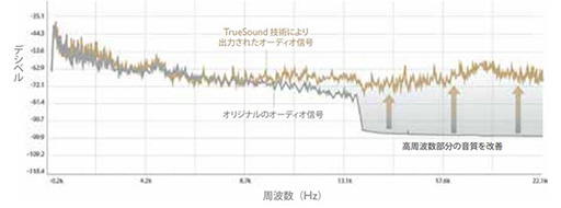 #004Υͥ/BenQFreeSyncHDRɽбαվǥץ쥤ȯ䡣3227η3