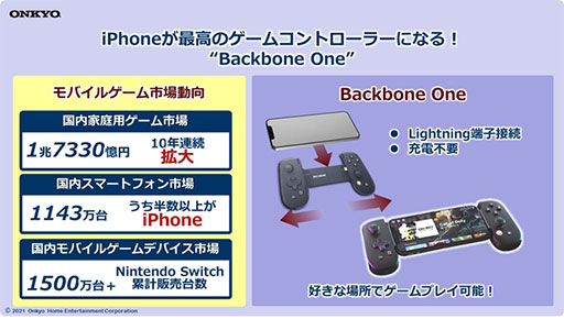 画像ギャラリー No.007のサムネイル画像 / iPhoneを挟み込むゲームパッド「Backbone One」をオンキヨーが国内販売