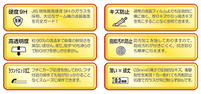 ���������꡼ No.009�Υ���ͥ������ / Switchͭ��EL��ǥ�����Υݡ���������ݸ�ե���ब10��ȯ��