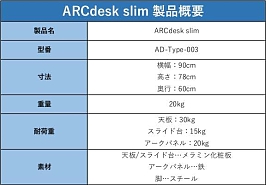 ΥޡǥARCdesk Slimפ饦ɥեǥ󥰤䳫