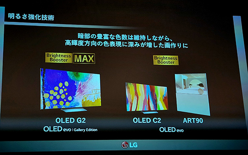 画像集#010のサムネイル/LG，ゲーム関連機能が充実した2022年夏モデルの有機EL＆液晶テレビを発表