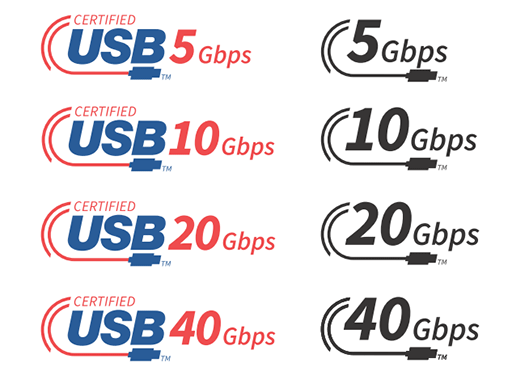 画像集 No.002のサムネイル画像 / USBの名称がまた変わる？ 速度を基準とした新しい表記ルールを規格化団体が発表