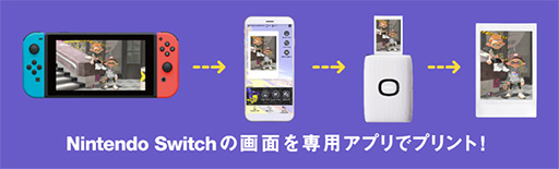 ���������꡼ No.004�Υ���ͥ������ / �����ǥ���������ѥ�������ȤˤޤȤä����ޥ��ѥץ�󥿡�instax mini Link 2�ץ��ץ�ȥ�����3����ܥ��åȤ�ȯ��