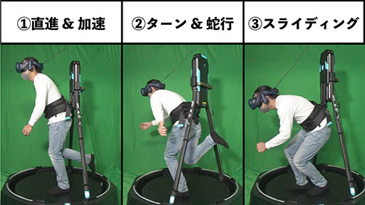 ���������꡼ No.002�Υ���ͥ������ / ��VIRTUAL ROLLER RACE�ס�KATWALKmini�����֤������Ź�ޤ�3��3������Ư����